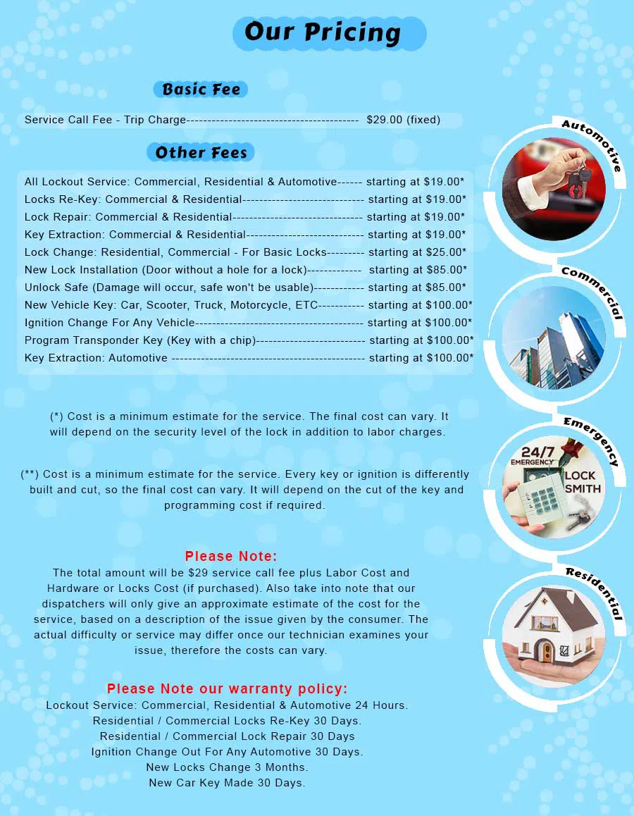 Lock Locksmith Services Chandler, AZ 480-612-9243